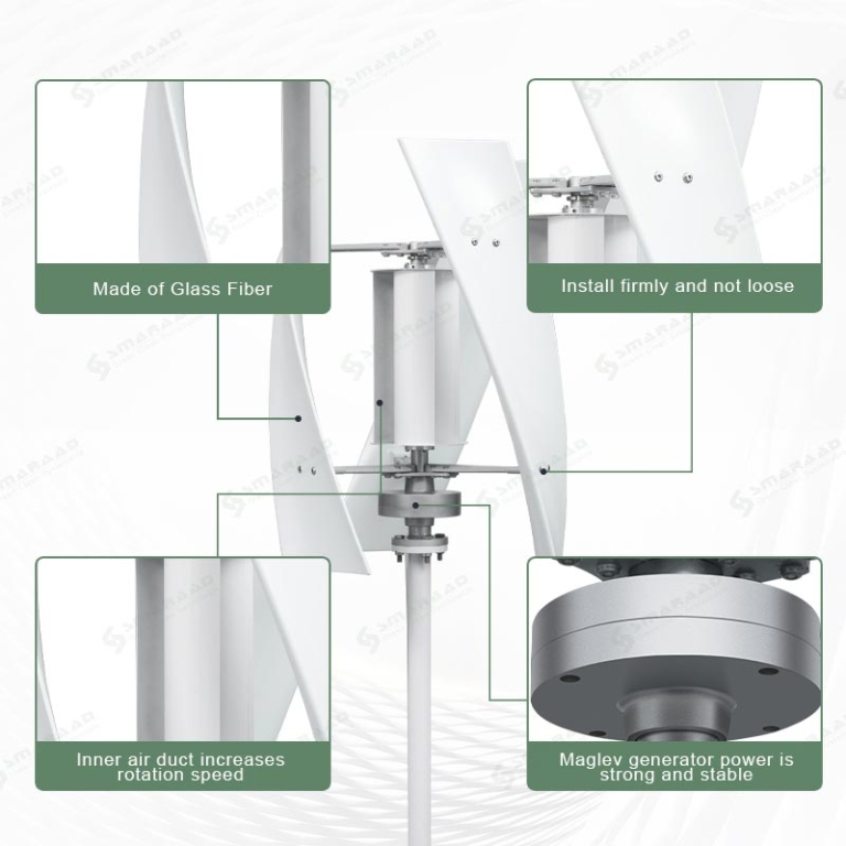Vertical Wind Turbine SX Type 1KW 5KW 10KW 15KW 20KW - Smaraad