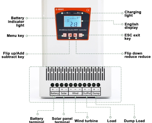 HECR Series Wind-Solar Hybrid Charge Controller Dual MPPT 3000W (3)