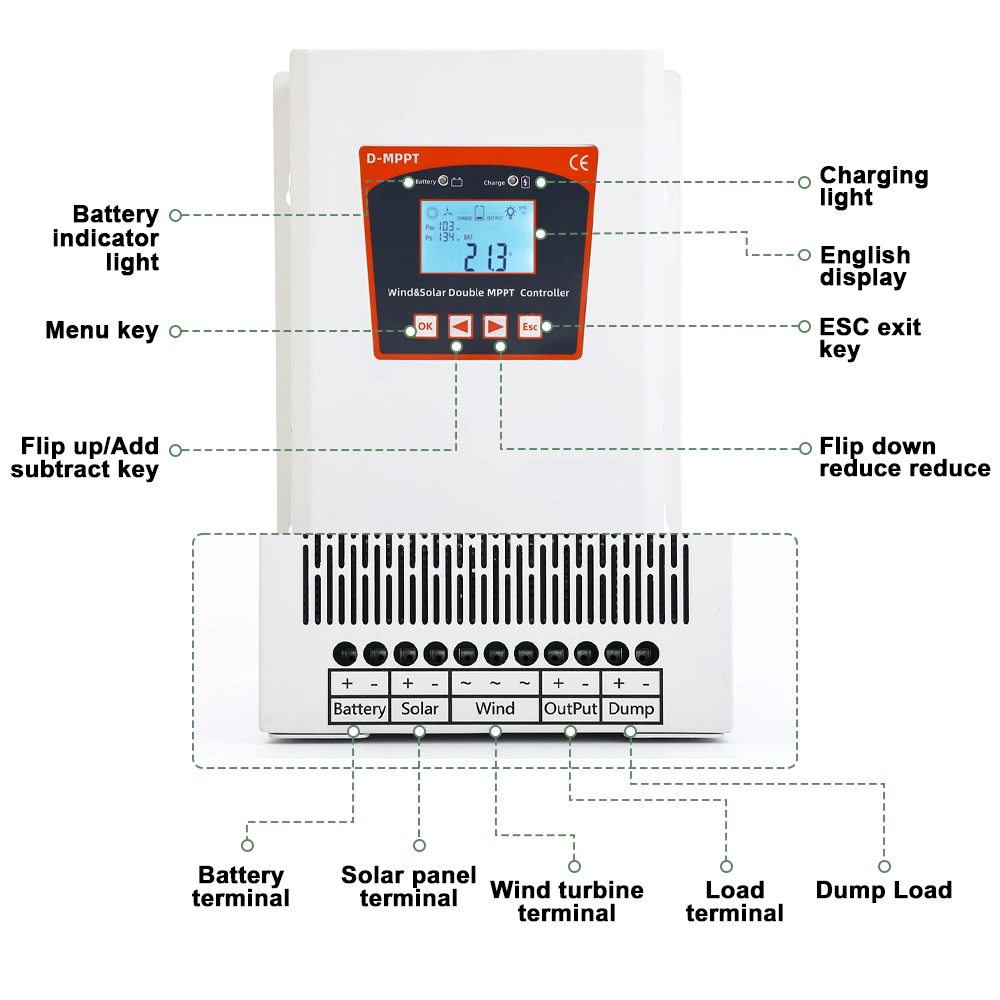 HECR Series Wind-Solar Hybrid Charge Controller Dual MPPT 3000W (3)