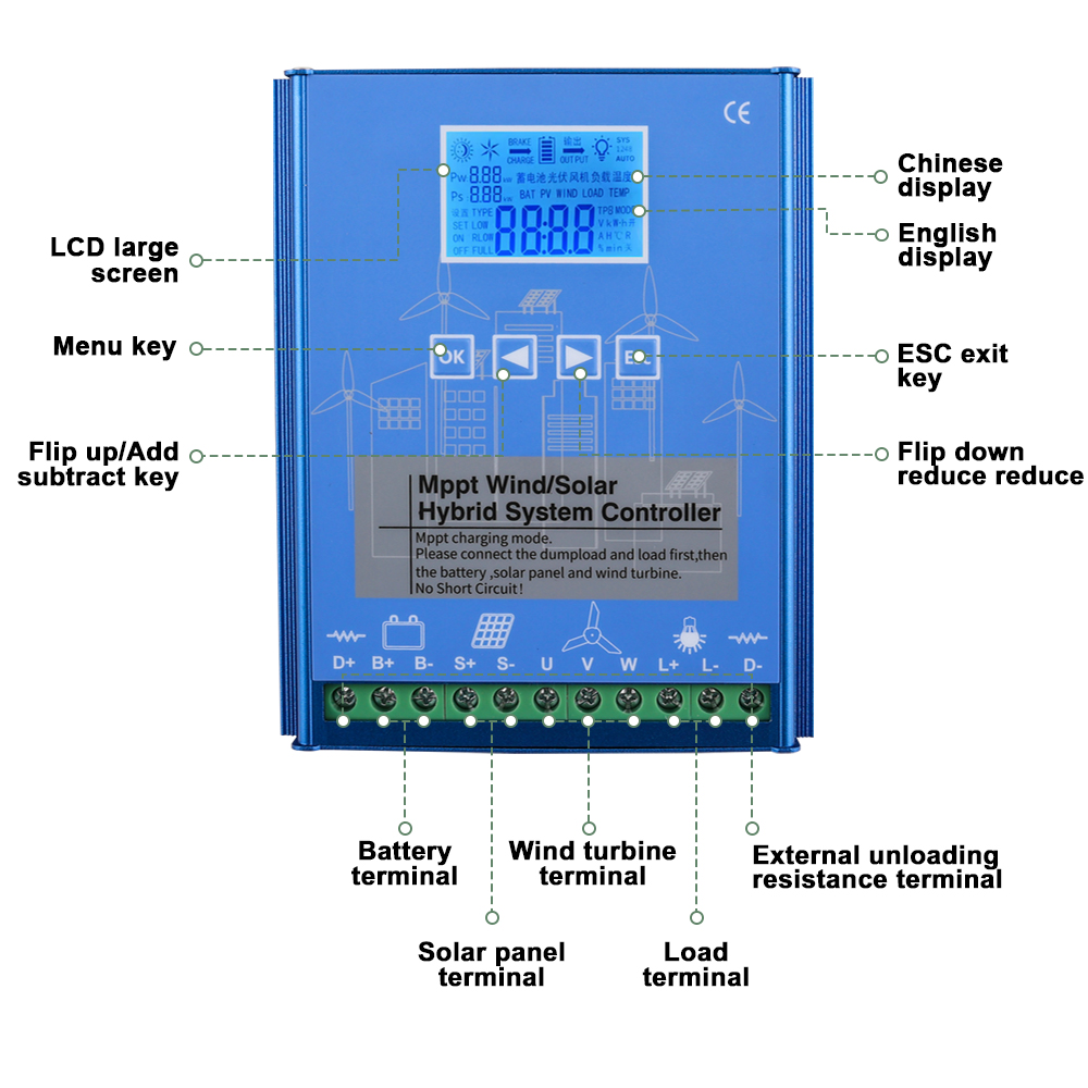 HECR Series Wind-Solar Hybrid MPPT Controller (3)