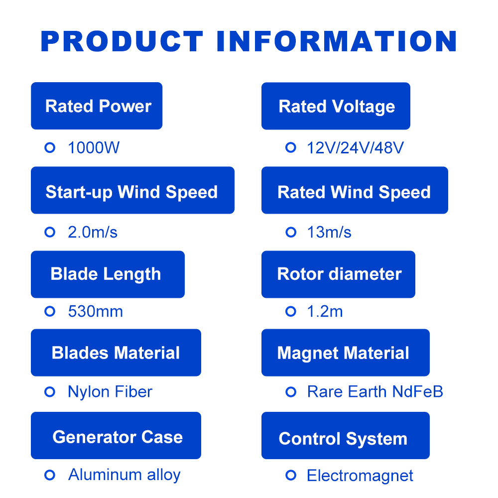 S6-1000 Horizontal Axis Wind Turbine(7)