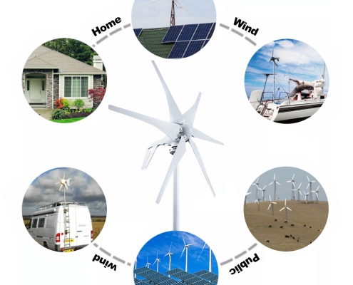 SC-1000 Horizontal Axis Wind Turbine (14)