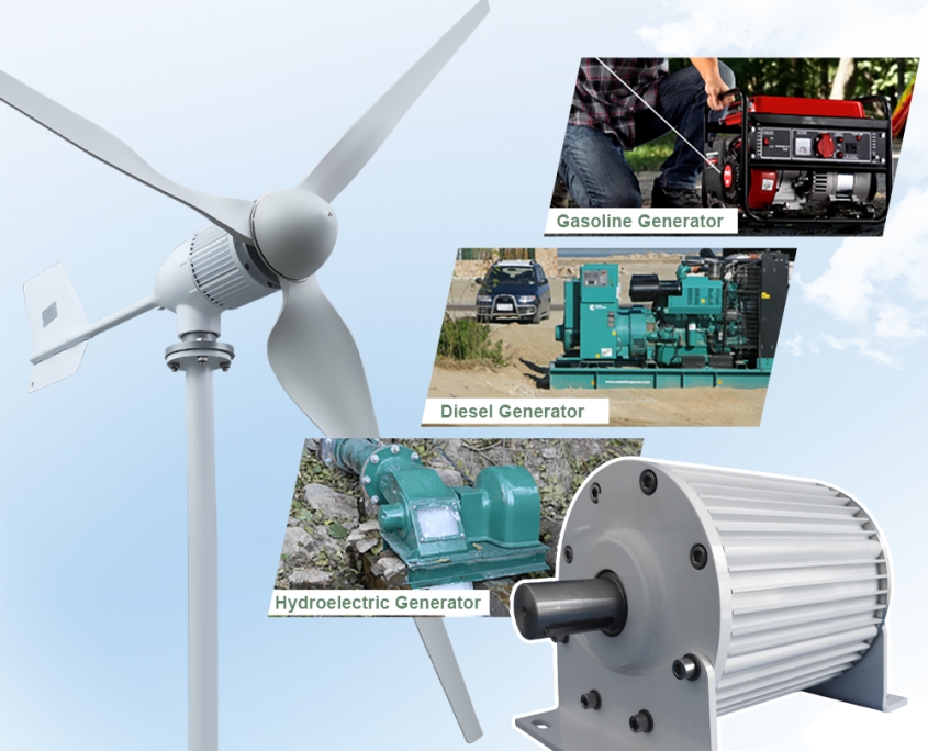Smaraad L-Type Permanent Magnet Generator 1KW 2KW 3KW - Smaraad
