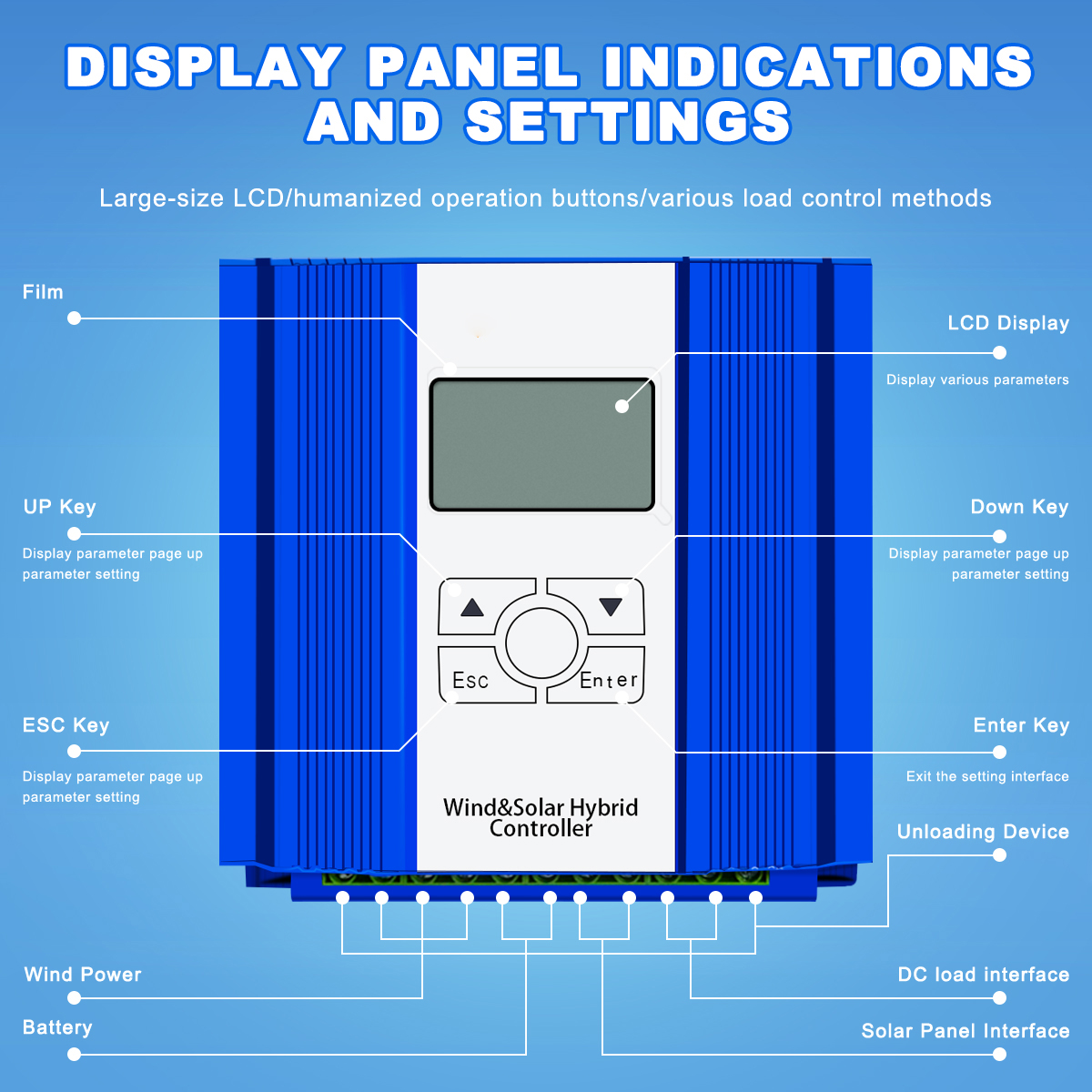 MAX Series Wind-Solar Hybrid MPPT Controller 2000W (3)