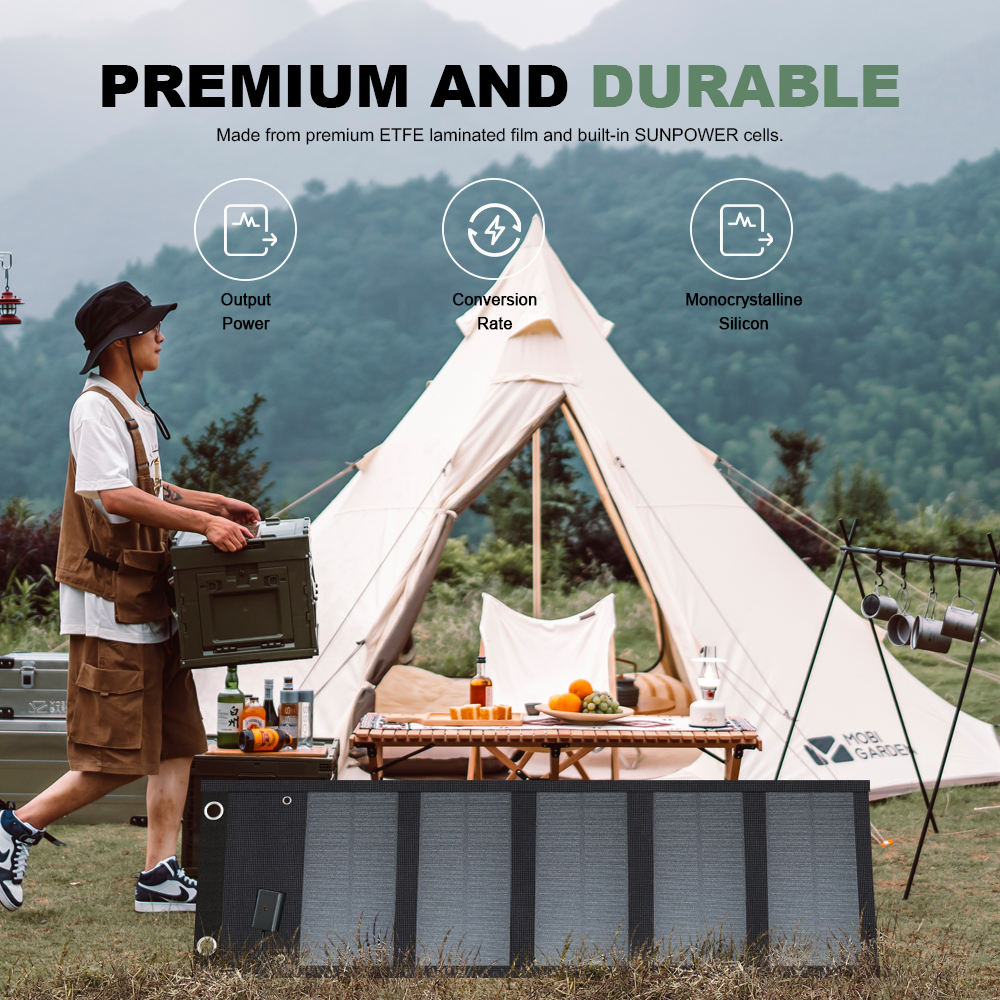 SMARAAD 50W 5-Fold Portable Solar Panel Black (12)