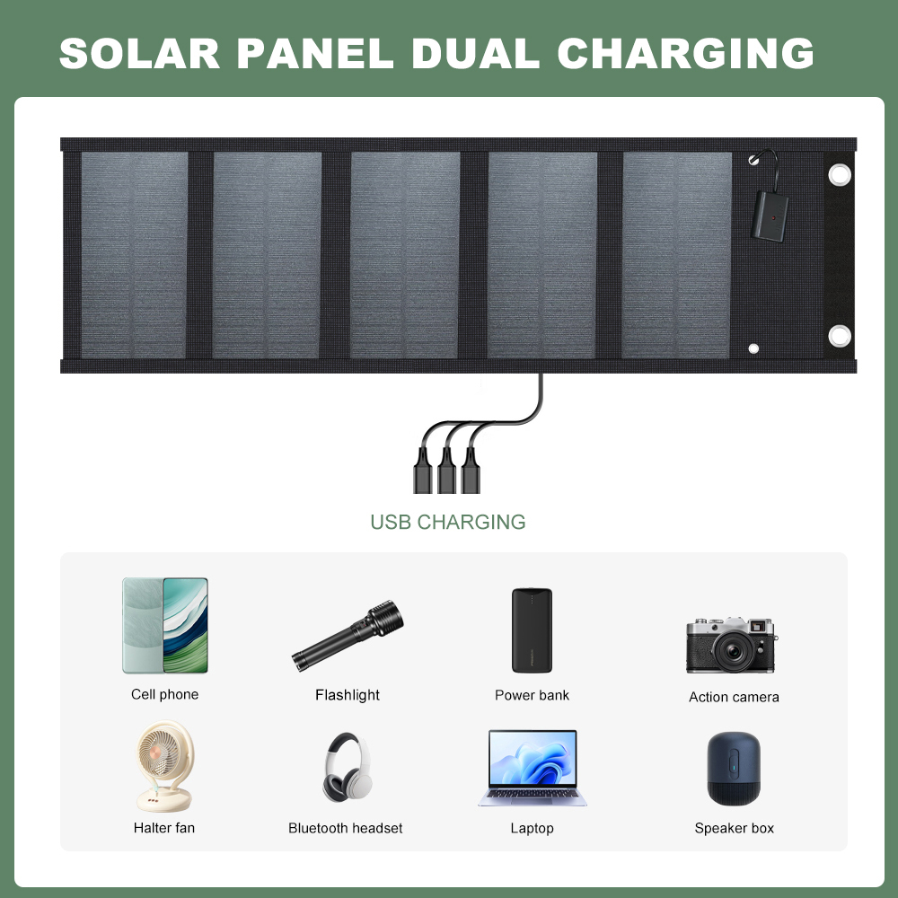 SMARAAD 50W 5-Fold Portable Solar Panel Black (3)