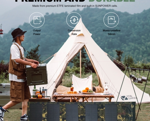 The 50W 5-Fold Portable Solar Panel is your ideal outdoor power companion, combining high-efficiency monocrystalline solar cells with a compact 5-fold design. Available in classic black and tactic ( (4)